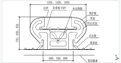 MCW6型順坡自然通風器技術參數(shù)